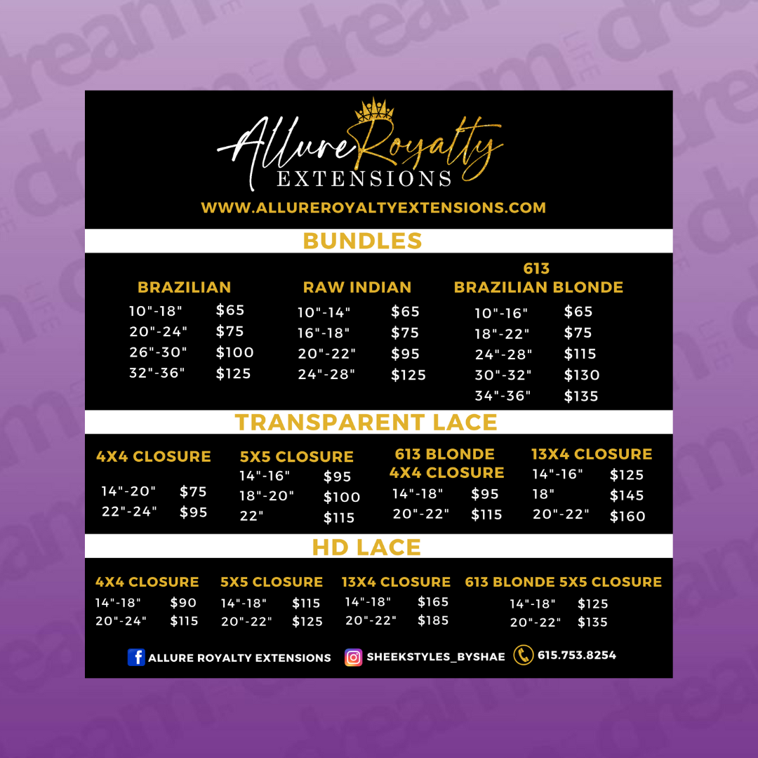 Digital Flyers