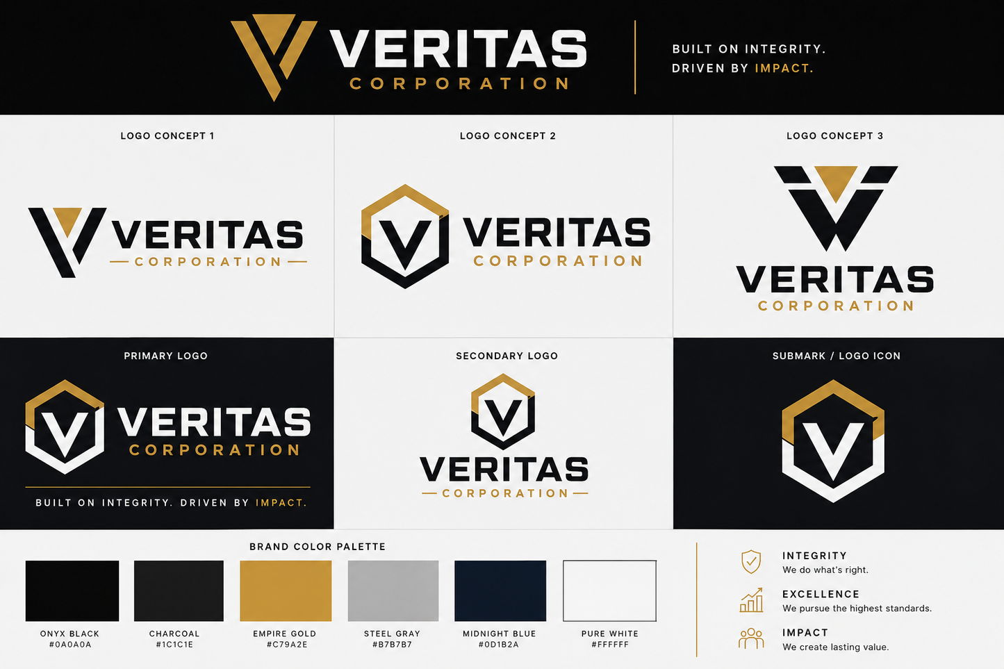Build the Dream Brand Logo Package
